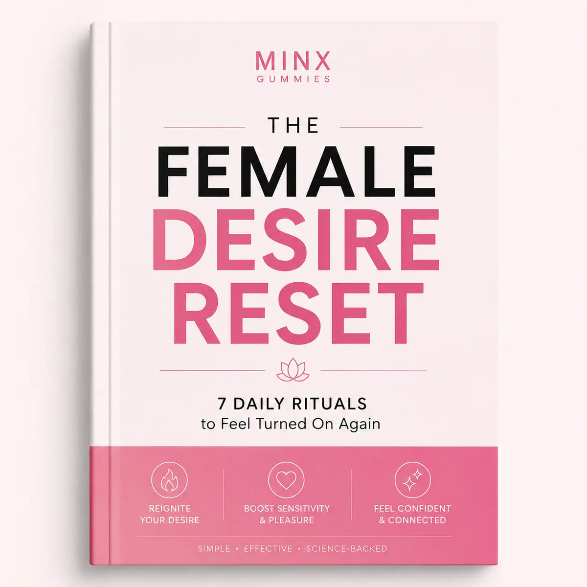 The Female Desire Reset Guide Minx