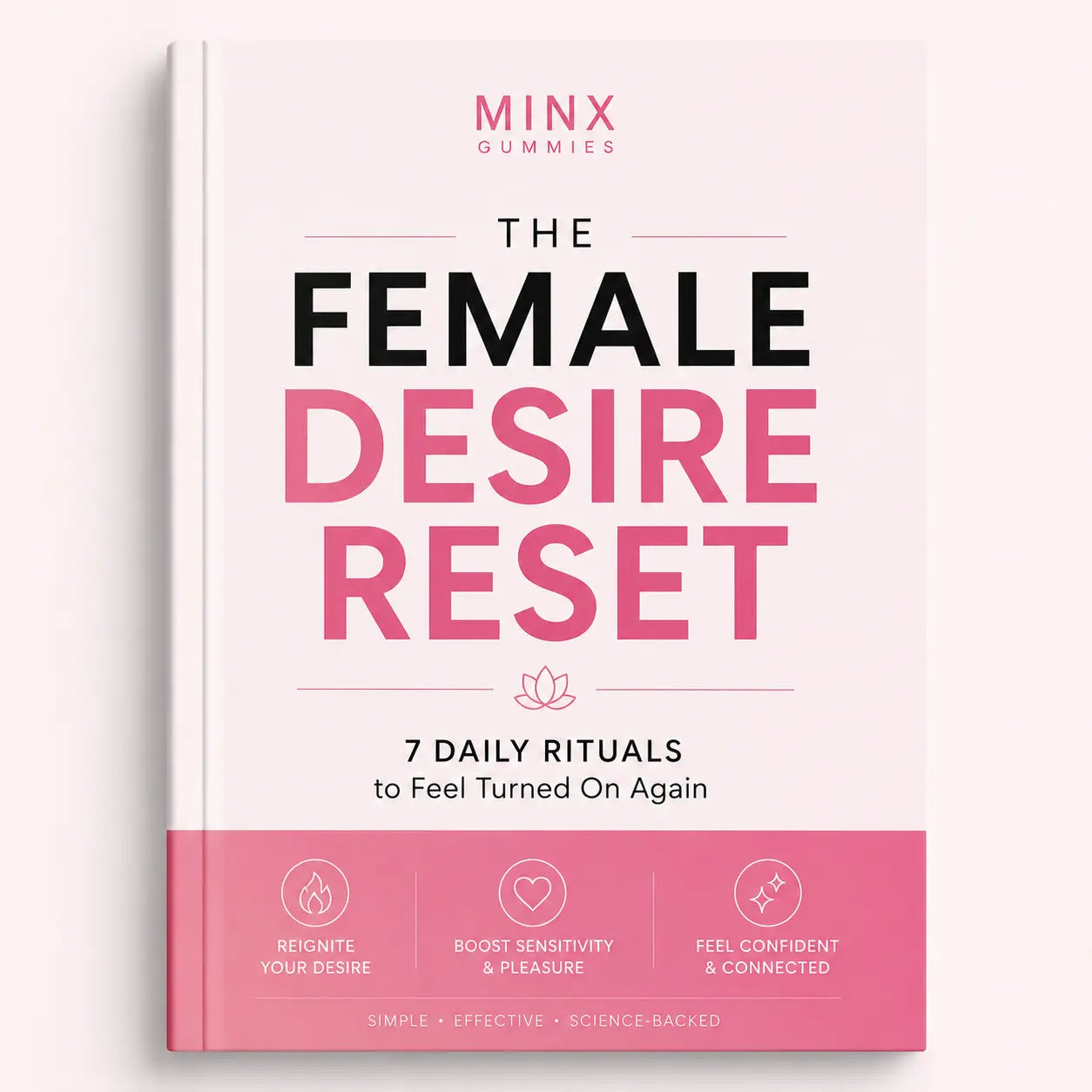 The Female Desire Reset Guide Minx