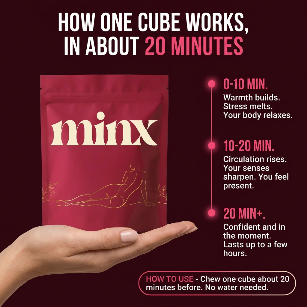 MINX CUBES®